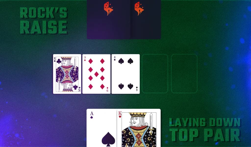Poker hand showing top pair folded against a raise, with text “Rock’s Raise” and “Laying Down Top Pair.