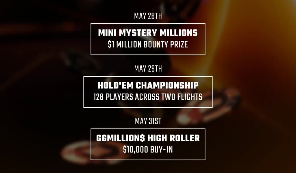 Infographic listing three WSOP events: Mini Mystery Millions May 26th, Hold em Championship May 29th, GGMillion$ High Roller May 31st.