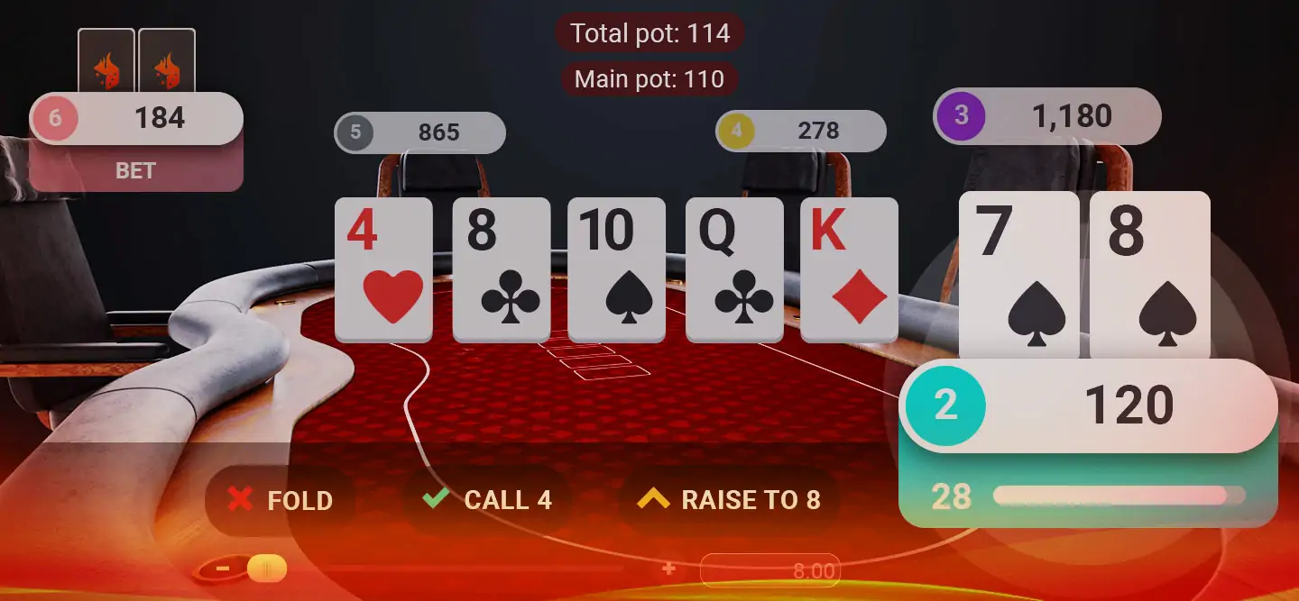 Screenshot of ignition poker software