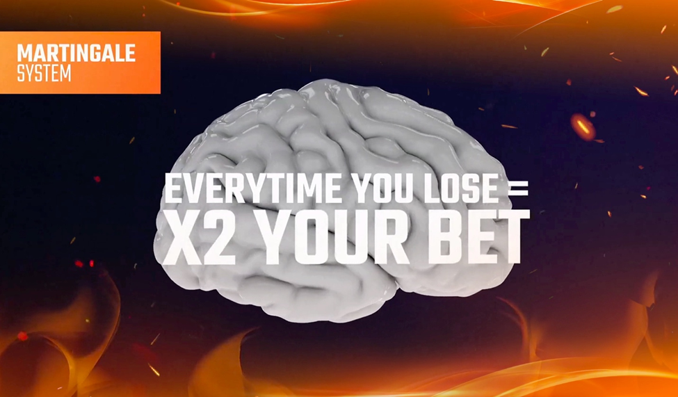 A 3D brain illustration with flames and the text 'Everytime you lose = x2 your bet,' and an orange header titled 'Martingale System’.