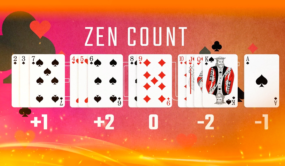 Zen Count strategy illustration featuring cards with values ranging from positive to negative, used for advanced card counting techniques.